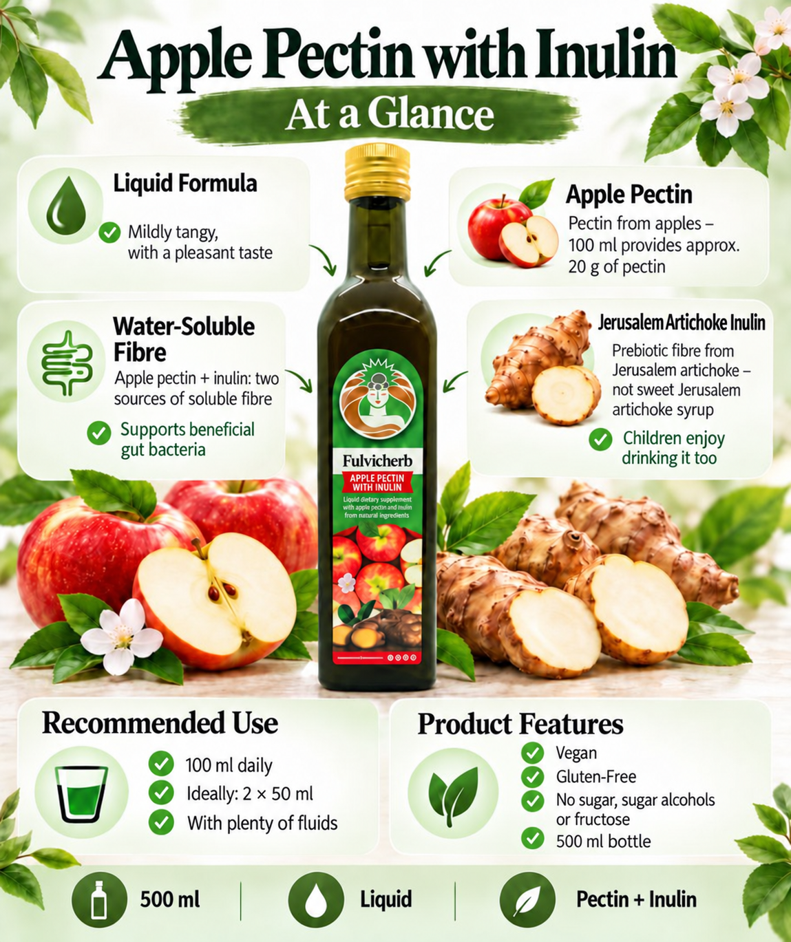 Apple Pectin with Inulin – At a Glance Apple Pectin with Inulin – water-soluble fibre from apples and Jerusalem artichoke, product features and recommended use