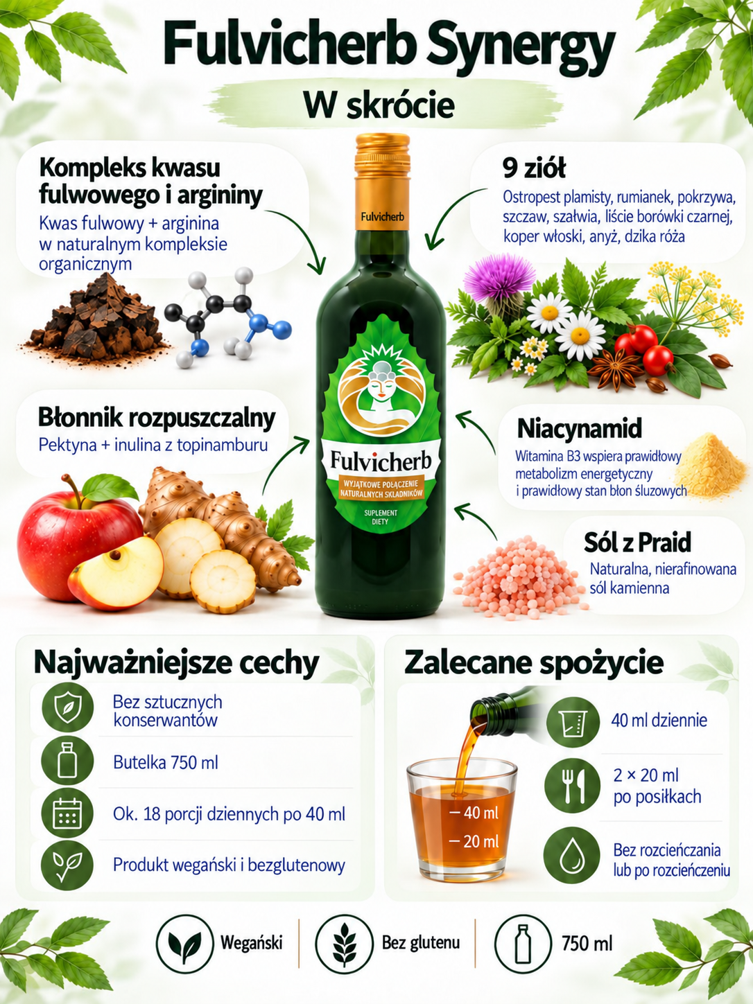 Fulvicherb Synergy – kompleks kwasu fulwowego i argininy, dziewięć ziół, pektyna, inulina, niacynamid i zalecane spożycie