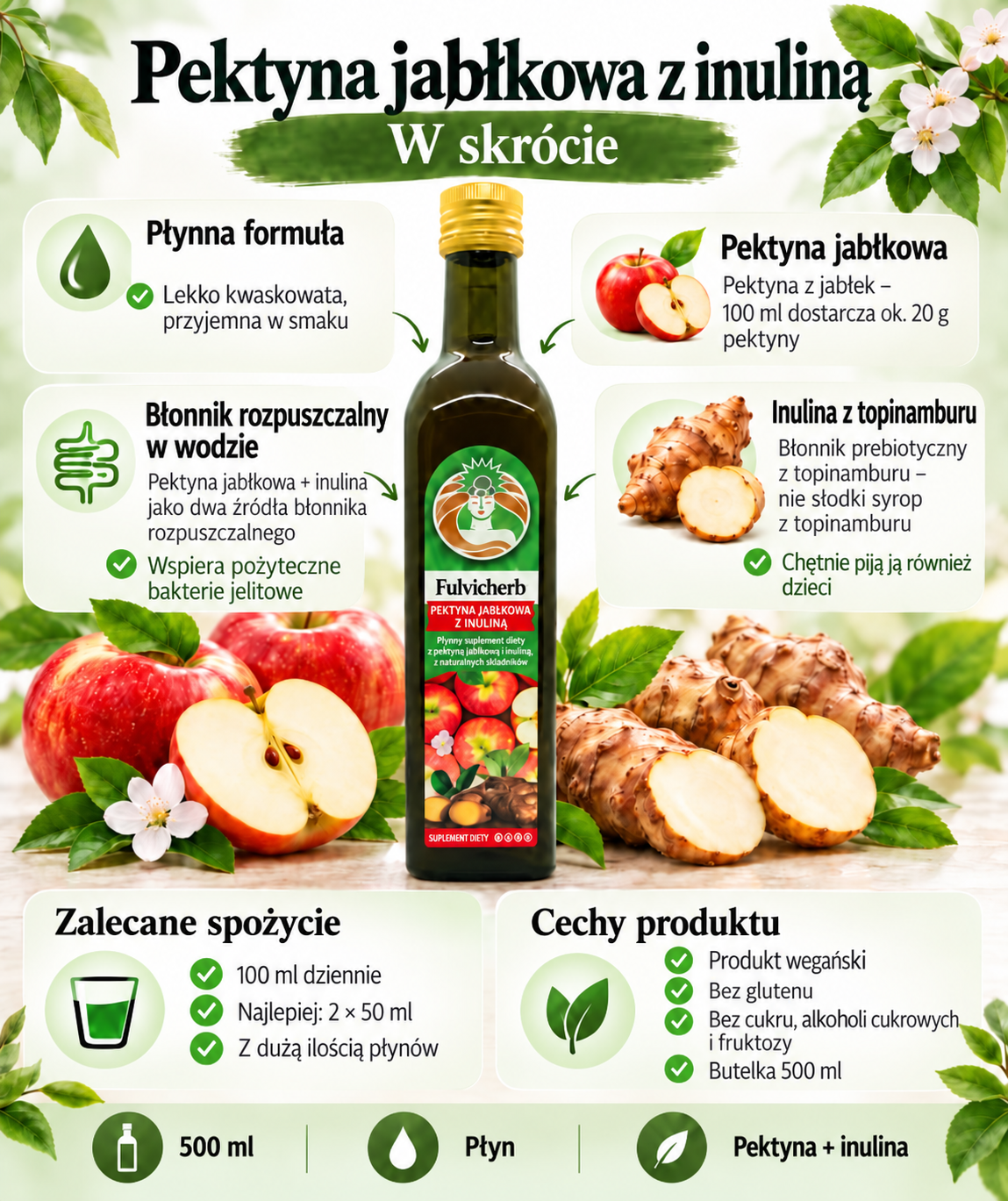 Pektyna jabłkowa z inuliną – błonnik rozpuszczalny w wodzie z jabłek i topinamburu, cechy produktu i zalecane spożycie