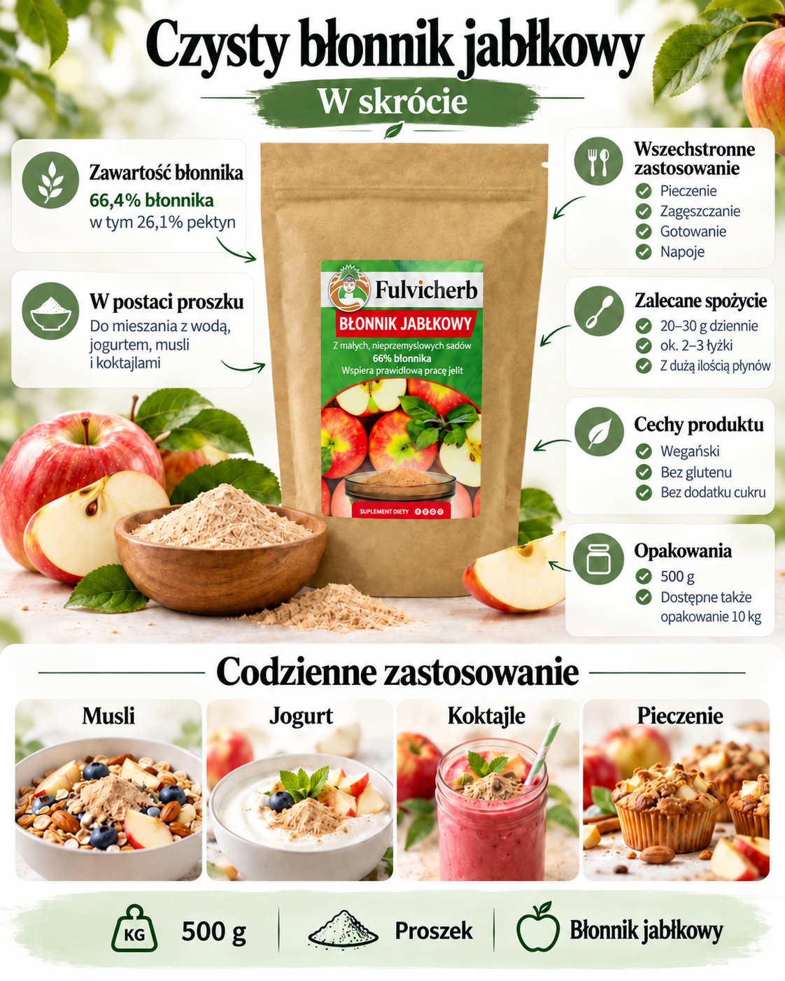 Czysty błonnik jabłkowy – zawartość błonnika i pektyn, zastosowanie w jogurcie, musli, koktajlach i wypiekach